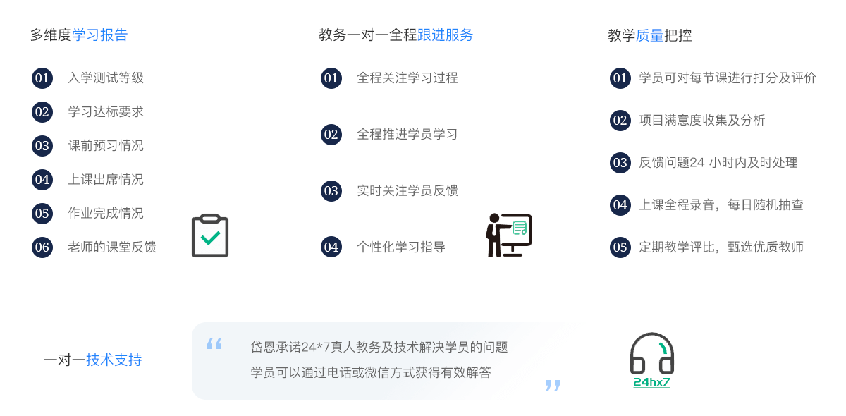 项目管理