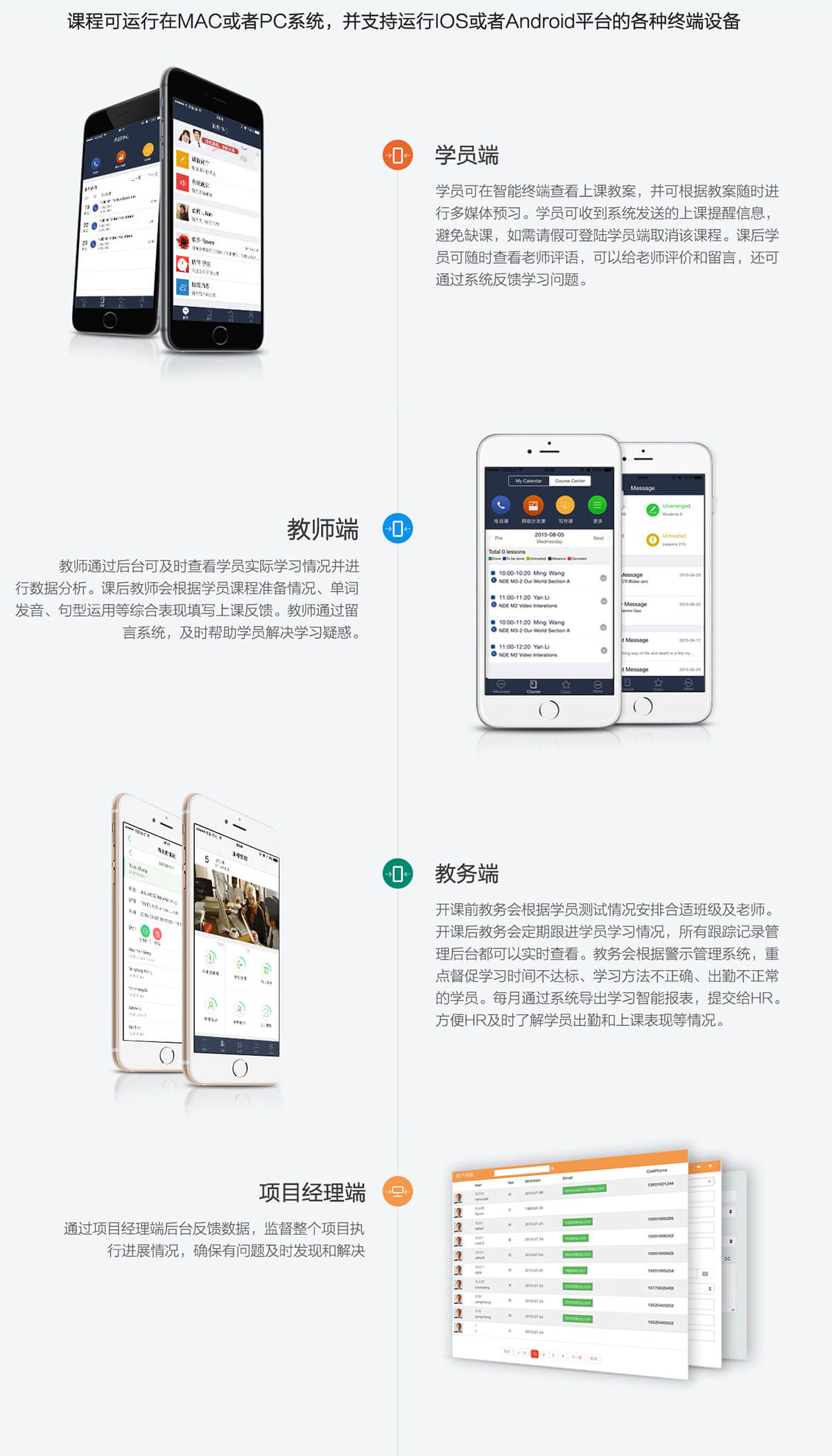 管理系统
